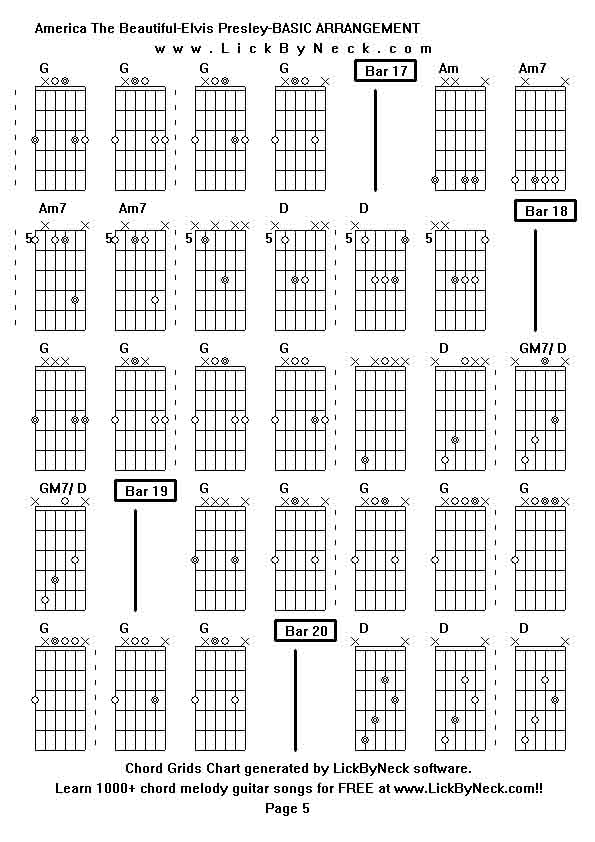 Chord Grids Chart of chord melody fingerstyle guitar song-America The Beautiful-Elvis Presley-BASIC ARRANGEMENT,generated by LickByNeck software.